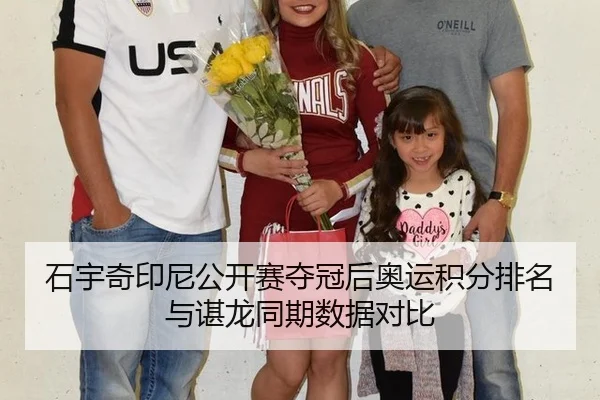 石宇奇印尼公开赛夺冠后奥运积分排名与谌龙同期数据对比